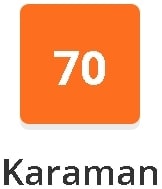 Karaman pastanesi do�um g�n� ya� pasta sipari�i Pastane telefon numaras�